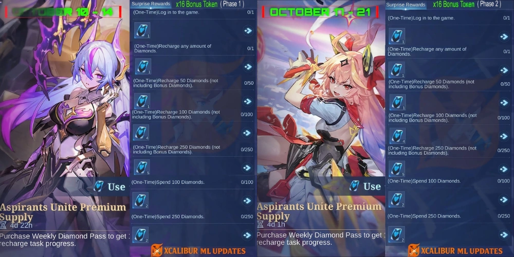 Misi Top Up Fase 1 2 Skin Aspirant